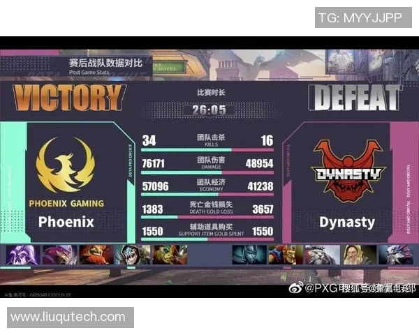 DOTA2赛季15灵活性排行榜揭晓RNG战队荣登第五名引发热议 DOTA2赛季15灵活性排行榜揭晓RNG战队荣登第五名引发热议