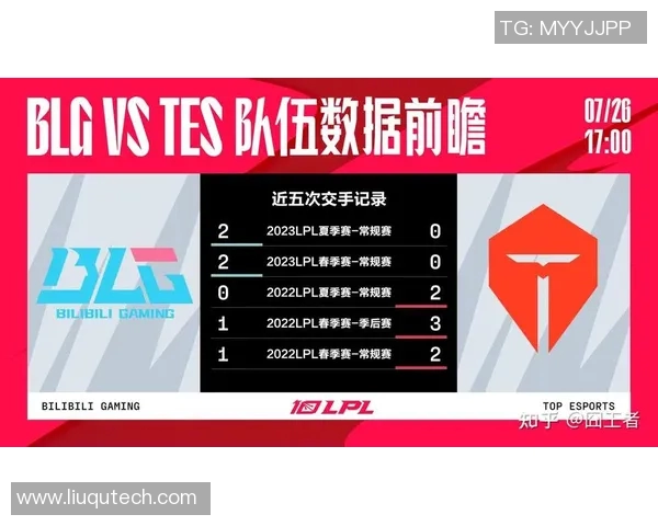 S15电竞赛后分析EDG与RNG团队协作的成功与不足之处 S15电竞赛后分析EDG与RNG团队协作的成功与不足之处