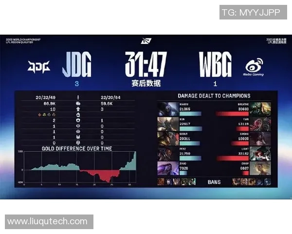 S15电竞总决赛V5心理素质深度对比分析及其影响因素探讨 S15电竞总决赛V5心理素质深度对比分析及其影响因素探讨