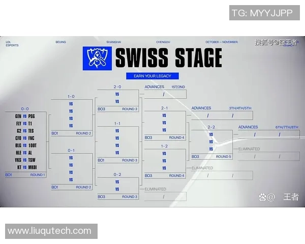 赛后复盘IG与FPX战术对决分析S15LOL精彩瞬间回顾
