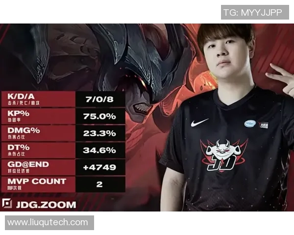 热议DOTA2JDG选手个人能力的蜕变与团队协作的深度融合