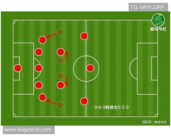 电竞实时数据深度解析FPX防守策略的创新与变革 电竞实时数据深度解析FPX防守策略的创新与变革