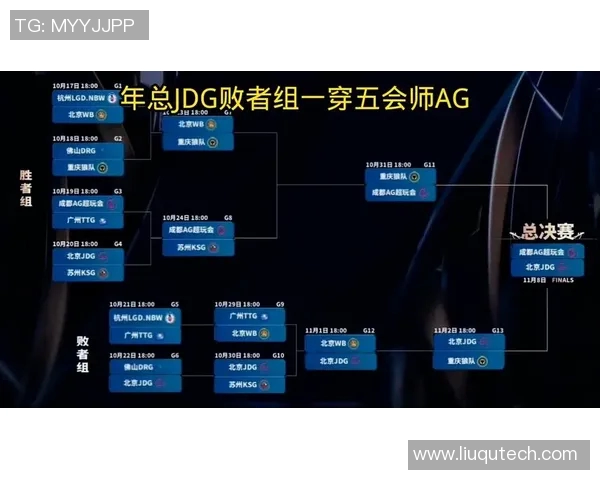 esports最新数据王者荣耀热议JDG心理素质争议引发的电竞圈广泛讨论与反思 esports最新数据王者荣耀热议JDG心理素质争议引发的电竞圈广泛讨论与反思